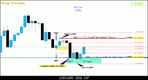     

:	eur 1.gif
:	56
:	31.7 
:	339267