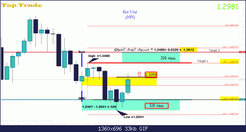     

:	eur 2.gif
:	79
:	33.1 
:	339270