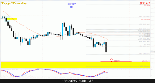     

:	eur jpy 1.gif
:	69
:	30.0 
:	339362