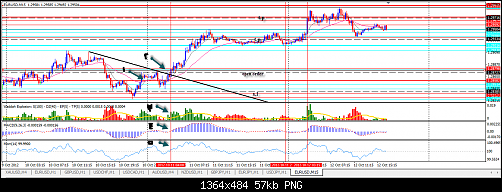 EUR.USD  buy.png‏