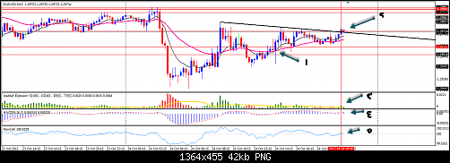 eur.usd 15m 2.png‏