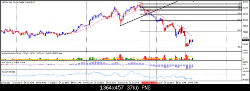 usd.jpy.png‏