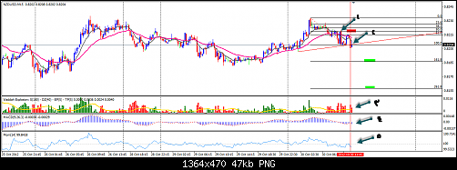 NZD.USD.png‏