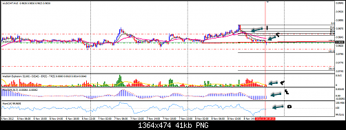 AUD.CHF.png‏