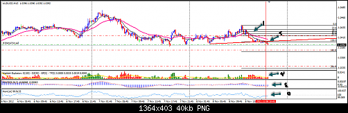 AUD.USD.png‏