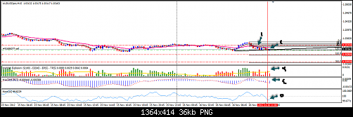 AUD.USD.png‏