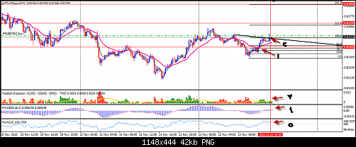 nzd.usd.png‏