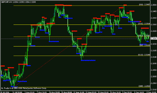 gbp - chf 1.gif‏