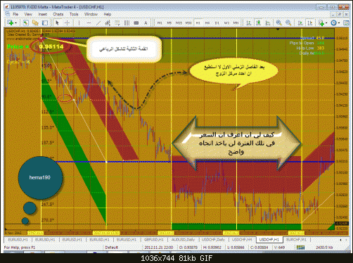 usdchf4.gif‏