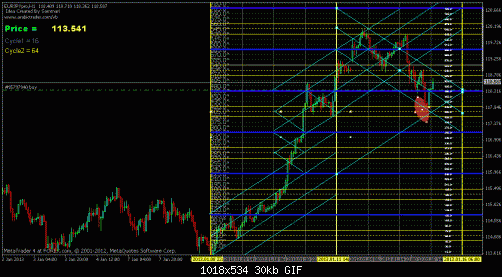 yen1h2.gif‏