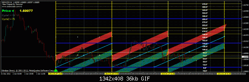 gu1s.gif‏