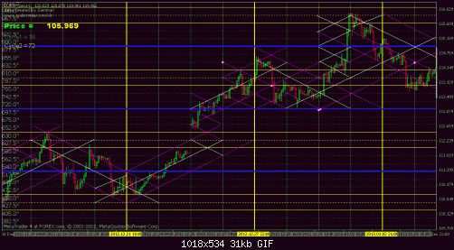     

:	yen2.gif
:	55
:	30.7 
:	355022