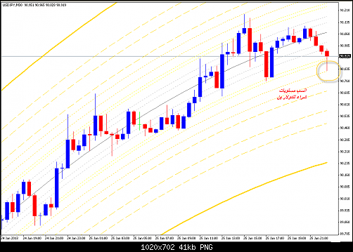 usdjpy.png‏