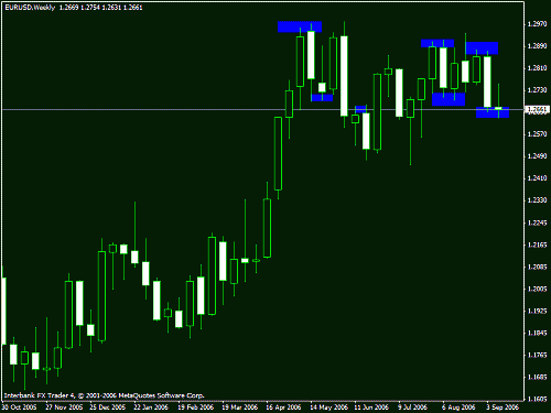 gbpusd111.gif‏