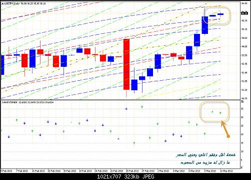 usdjpy.jpg‏