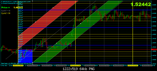 gbpusd-proh1.png‏