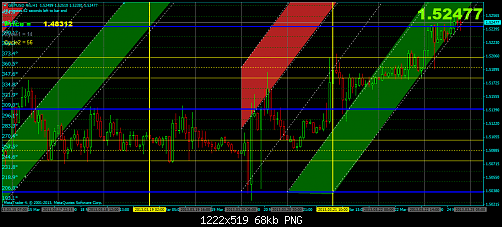 gbpusd1-proh1.png‏