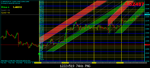 gbpusd-proh12.png‏