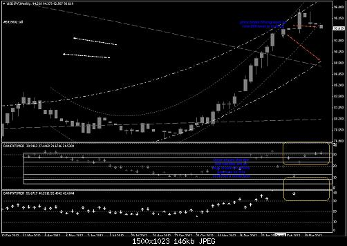 usdjpy.jpg‏