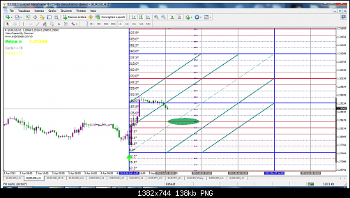 sunbird metatrader 4.png‏