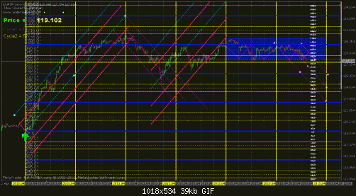 b14.gif‏