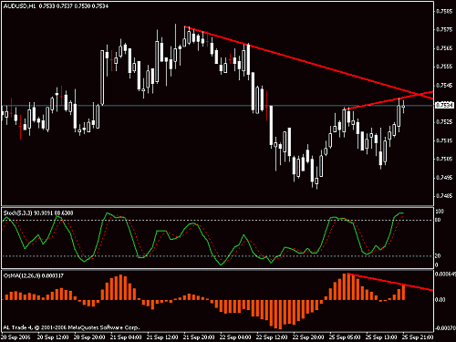 aud-usd.gif‏