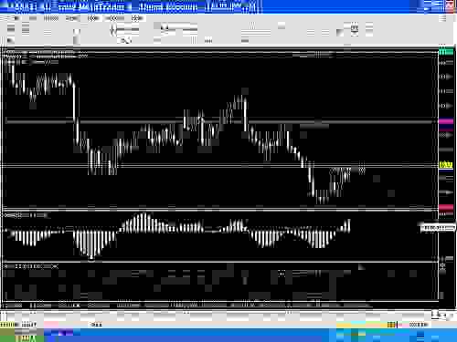 AUD_JPY_SELL.JPG‏