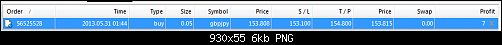 metatrader - activtrades.png‏