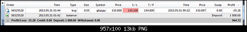 metatrader - activtrades.png‏