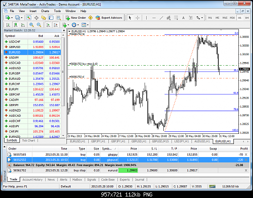 metatrader - activtrades.png‏