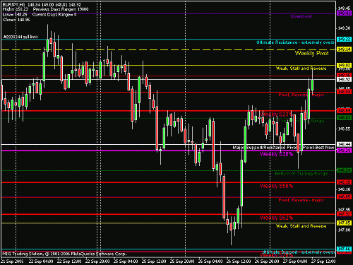 eurjpy.gif‏