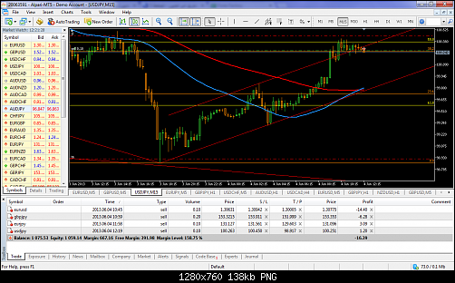 MetaTrader 5 - Alpari UK.png‏