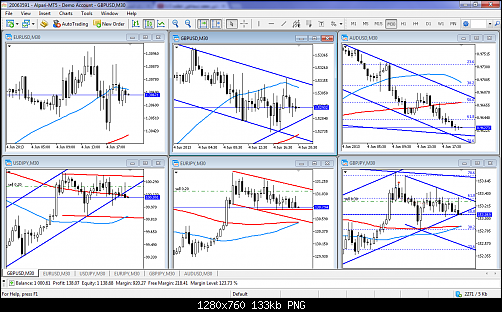 MetaTrader 5 - Alpari UK.png‏