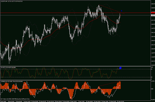 jpy.gif‏