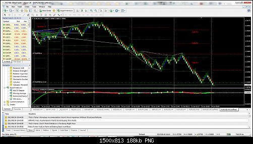 1111eurusd-m2-alpari-uk-ltd-4.jpg‏