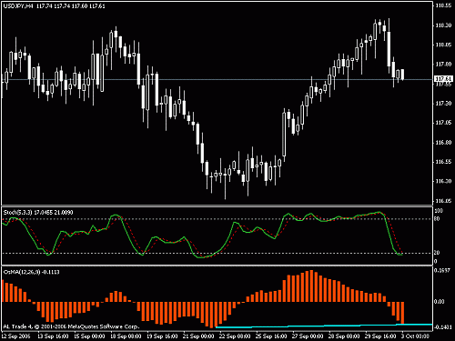 usdjpy.gif‏