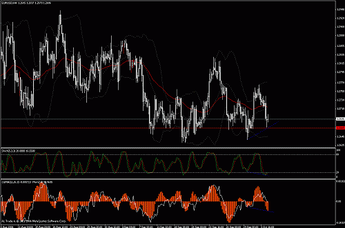 eur.gif‏