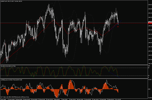 eur-jpy.gif‏