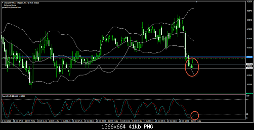 USDCHF1.png‏