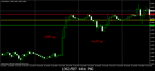     

:	eurusd@h1.png 4.png
:	317
:	44.0 
:	388102