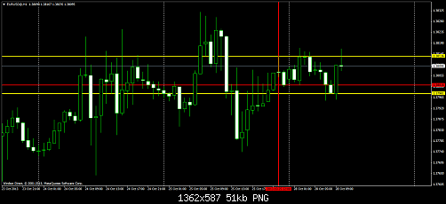     

:	eurusd@h1.png 22.png
:	159
:	51.2 
:	388199