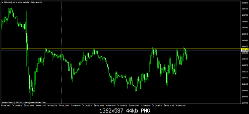     

:	gbpusd@m5.png 45.png
:	100
:	44.3 
:	388504