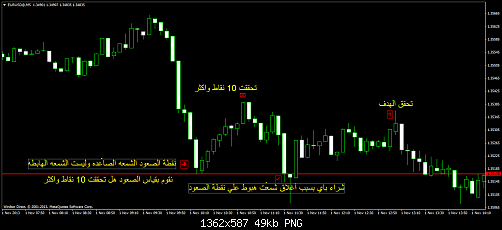     

:	eurusd@m5.png mw.png
:	198
:	49.1 
:	388667