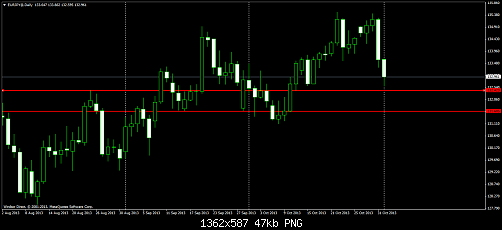     

:	eurjpy@daily.png
:	65
:	46.8 
:	388686