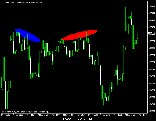     

:	eurusd@m5.png
:	55
:	30.2 
:	388854