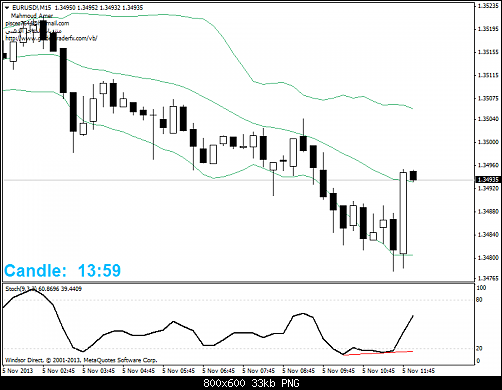     

:	eurusd!m15.png
:	55
:	33.2 
:	388921