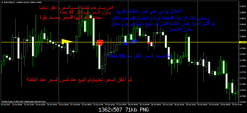     

:	eurusd@h1.png6.png
:	112
:	70.5 
:	389286