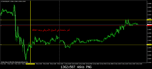     

:	eurusd@m5.png b.png
:	89
:	46.3 
:	389468