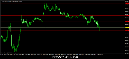     

:	eurusd@m5.png w.png
:	87
:	43.0 
:	389789