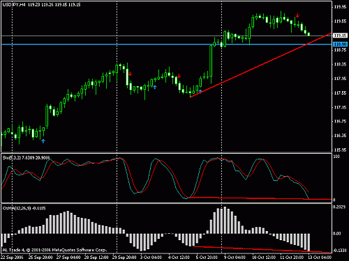 usd-jpy.gif‏